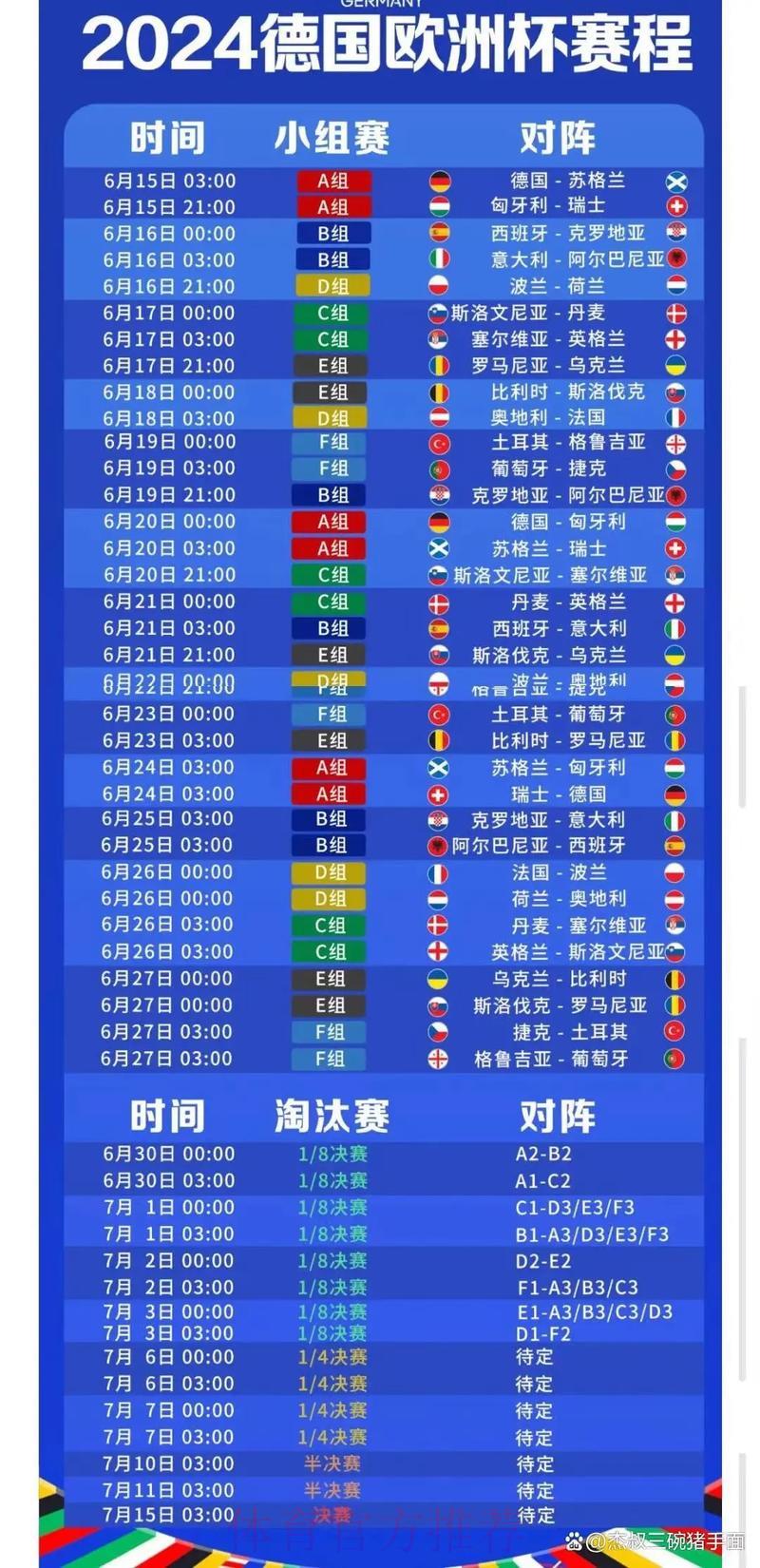 世界杯赛事比分实时查询应用程序下载 世界杯赛事比分实时查询应用程序下载