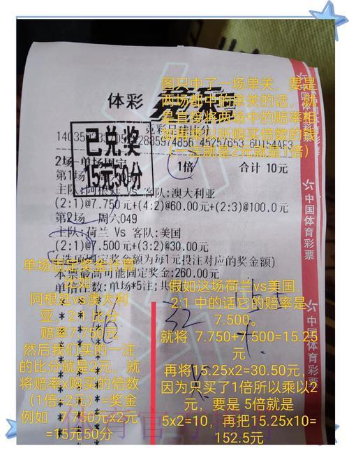 世界杯竞猜指南:正规购彩平台精选推荐 世界杯竞猜指南:正规购彩平台精选推荐