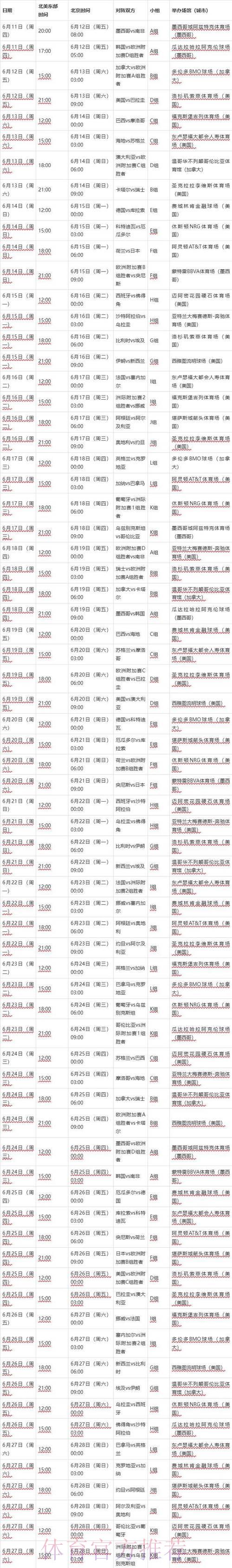 2026年世界杯赛程全面查询攻略 2026年世界杯赛程全面查询攻略