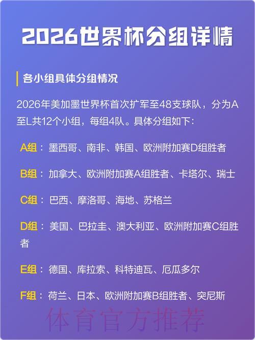 全面剖析2026世界杯在线竞猜平台深度解读 全面剖析2026世界杯在线竞猜平台深度解读