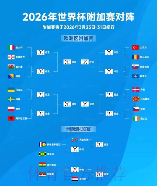 2026世界杯足球赛事滚球数据官方分析平台