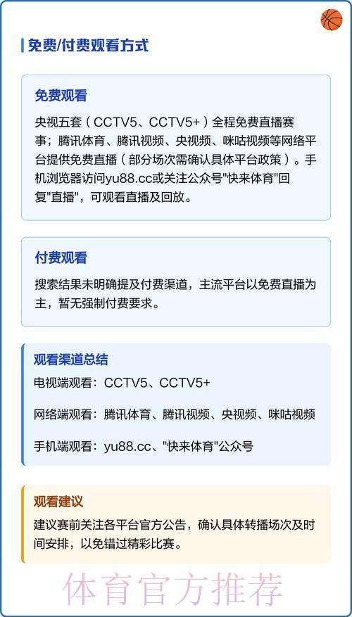 世界杯赛事直播渠道完整指南 世界杯赛事直播渠道完整指南