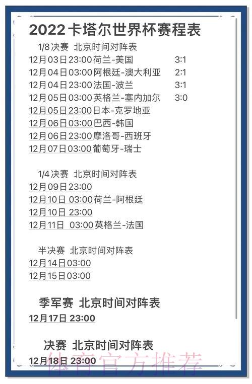 世界杯实时滚球比分分析:掌握比赛趋势的精准预测技巧 世界杯实时滚球比分分析:掌握比赛趋势的精准预测技巧