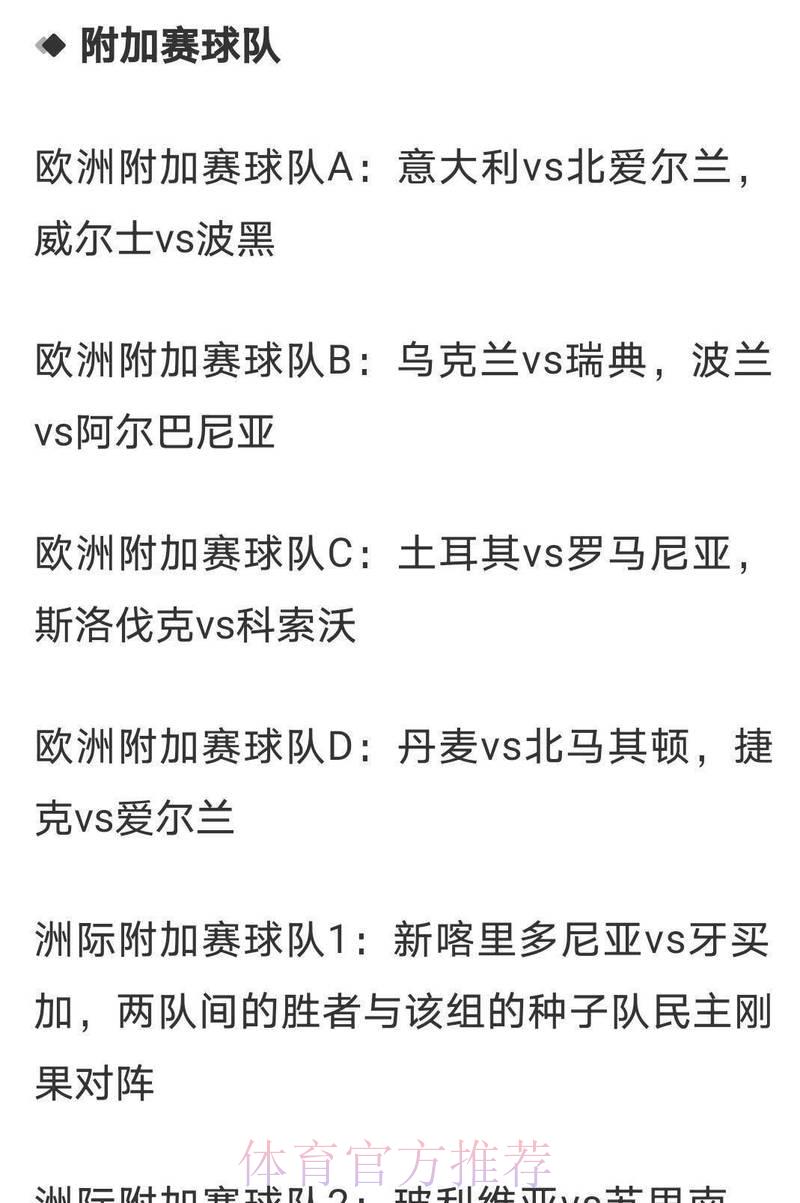 2026年世界杯夺冠赔率全解析:各路强队夺冠概率深度盘点 2026年世界杯夺冠赔率全解析:各路强队夺冠概率深度盘点