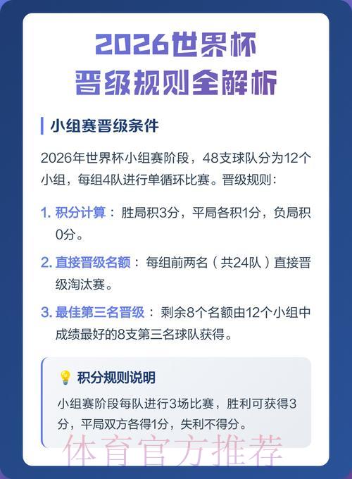 2026世界杯全站直播观看技巧深度攻略解析 2026世界杯全站直播观看技巧深度攻略解析