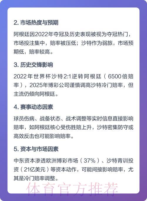 世界杯赛事预测:高赔率投注背后的风险与挑战 世界杯赛事预测:高赔率投注背后的风险与挑战