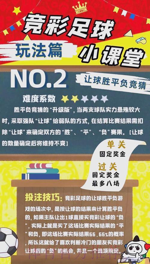 世界杯竞猜全新玩法完整指南 世界杯竞猜全新玩法完整指南