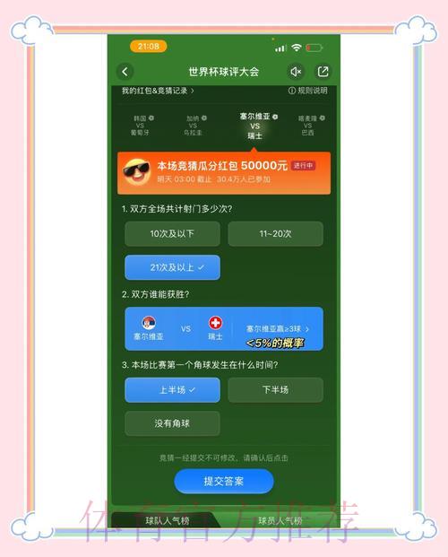 深度剖析世界杯竞猜投注实用策略 深度剖析世界杯竞猜投注实用策略