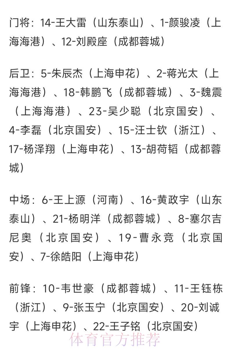 世界杯官方竞猜平台:实时赔率数据深度解析 世界杯官方竞猜平台:实时赔率数据深度解析