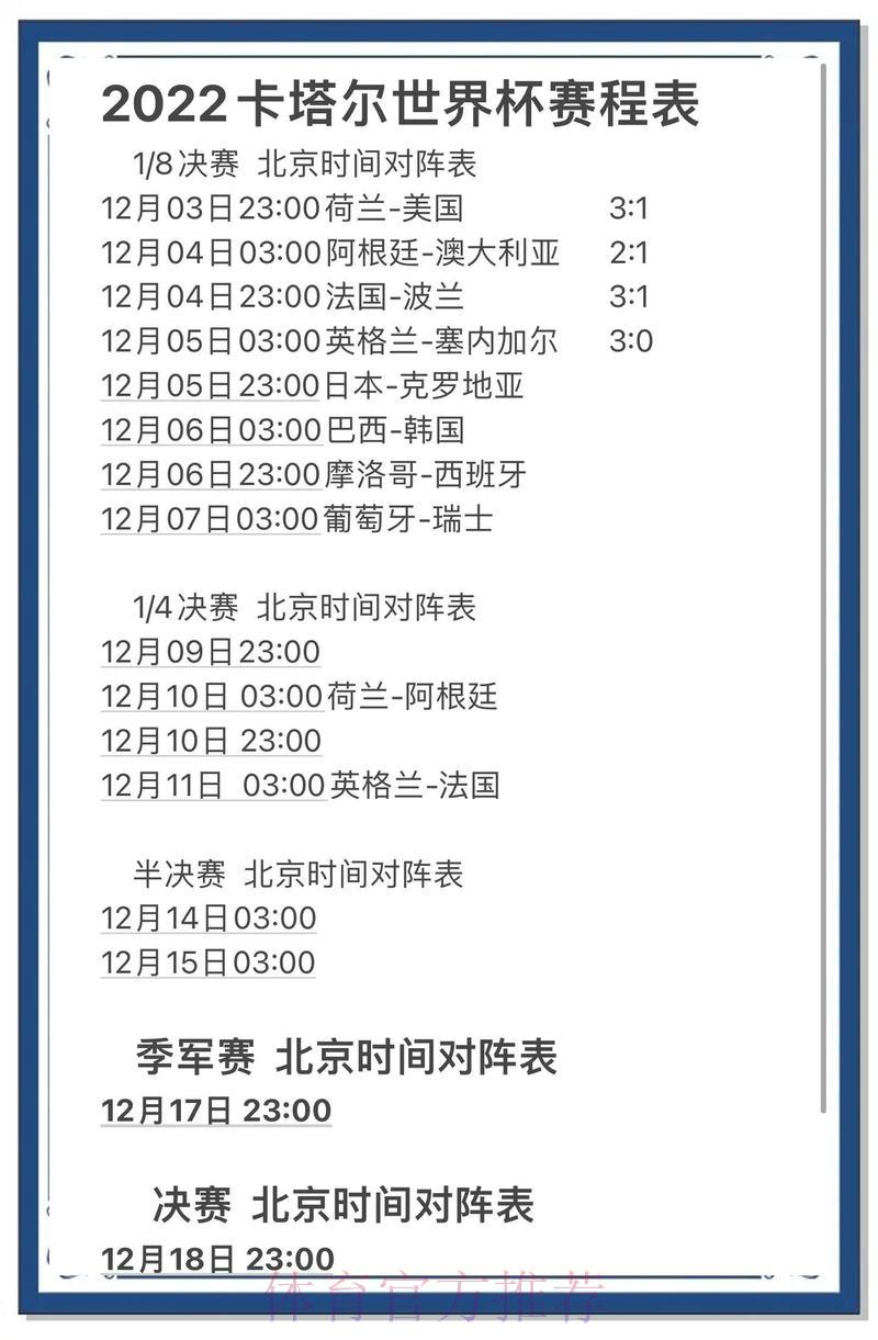 世界杯赛事比分官方深度解析及权威预测