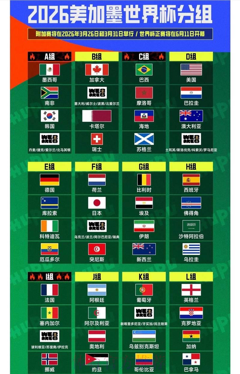 2026世界杯外围网页版完全指南 2026世界杯外围网页版完全指南