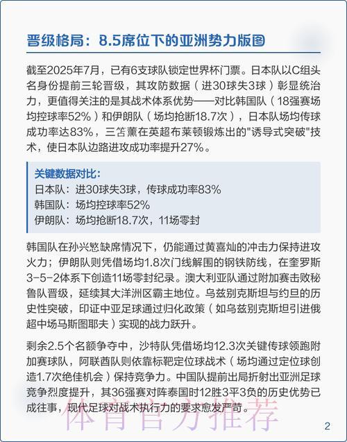 2026世界杯预选赛全程实时数据深度解析