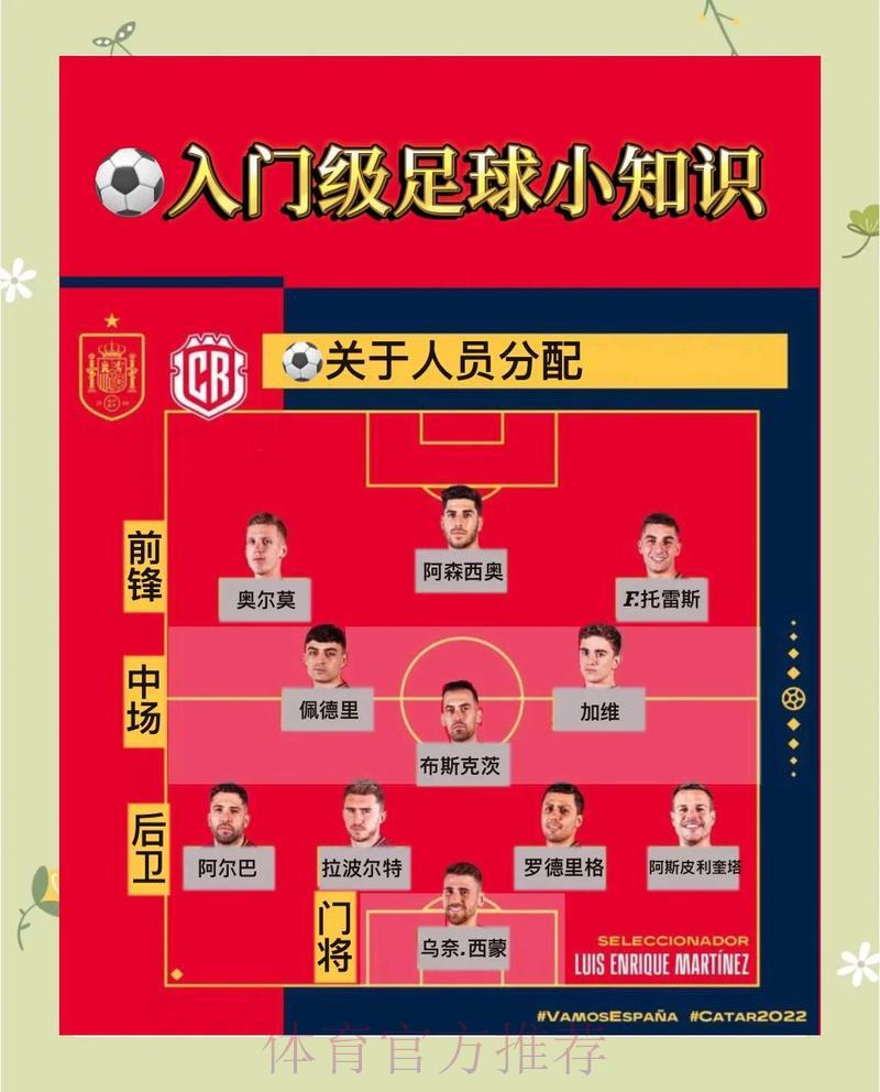 世界杯竞猜平台指南:新手快速入门秘籍 世界杯竞猜平台指南:新手快速入门秘籍