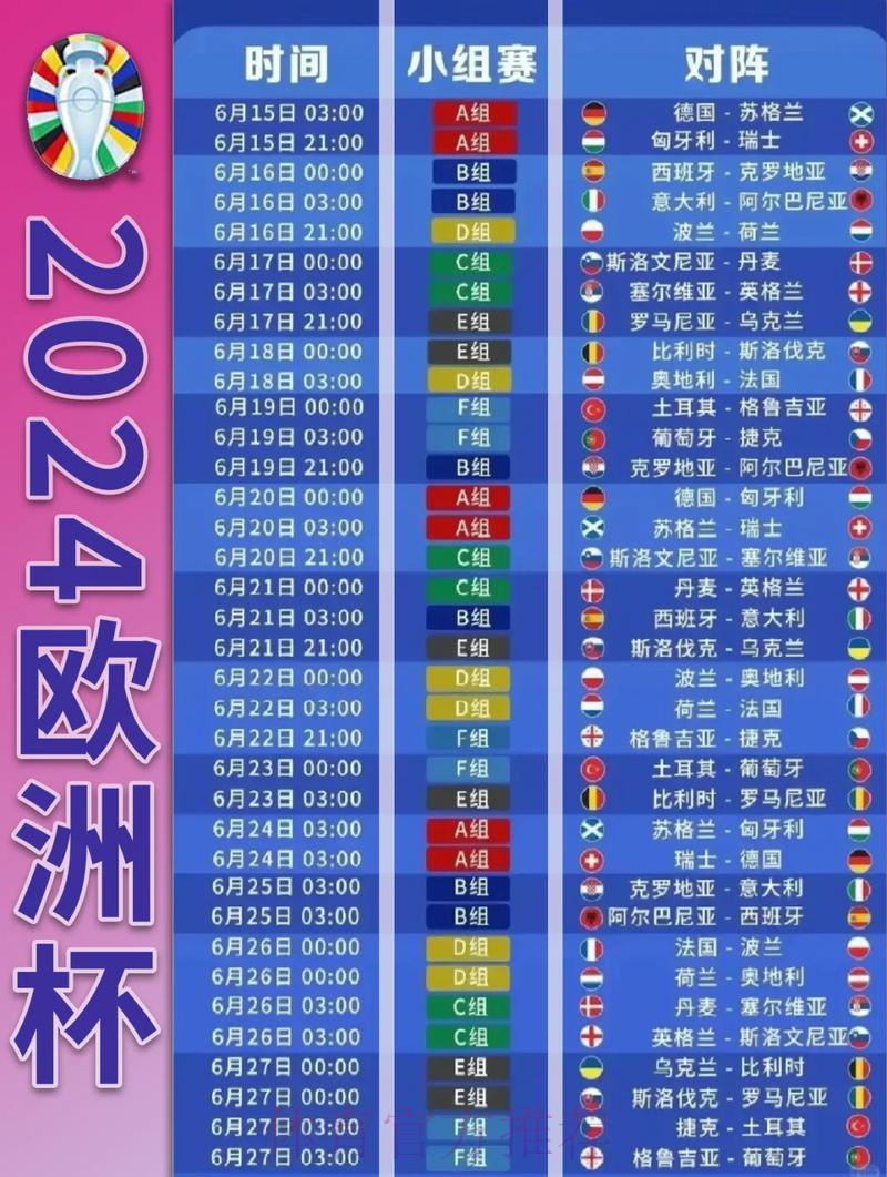 世界杯展望：各队小组赛晋级前景分析