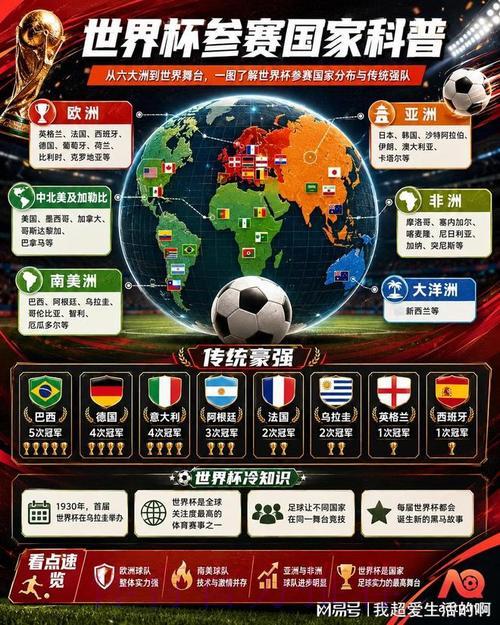 2026世界杯竞猜平台精选：权威渠道汇总推荐
