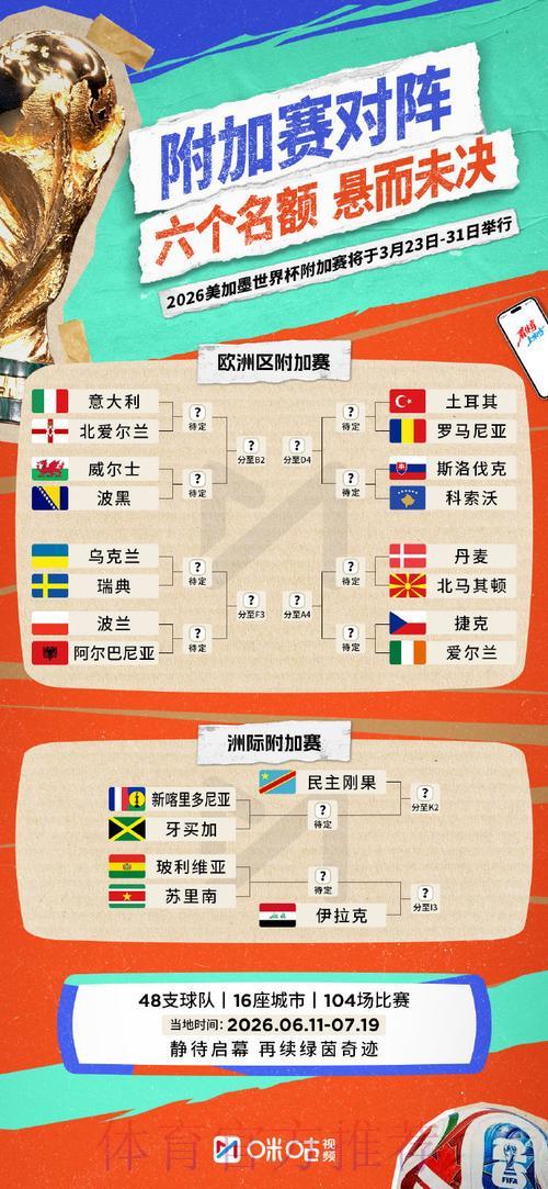 2026世界杯竞猜攻略:轻松实现收益倍增的实用技巧 2026世界杯竞猜攻略:轻松实现收益倍增的实用技巧